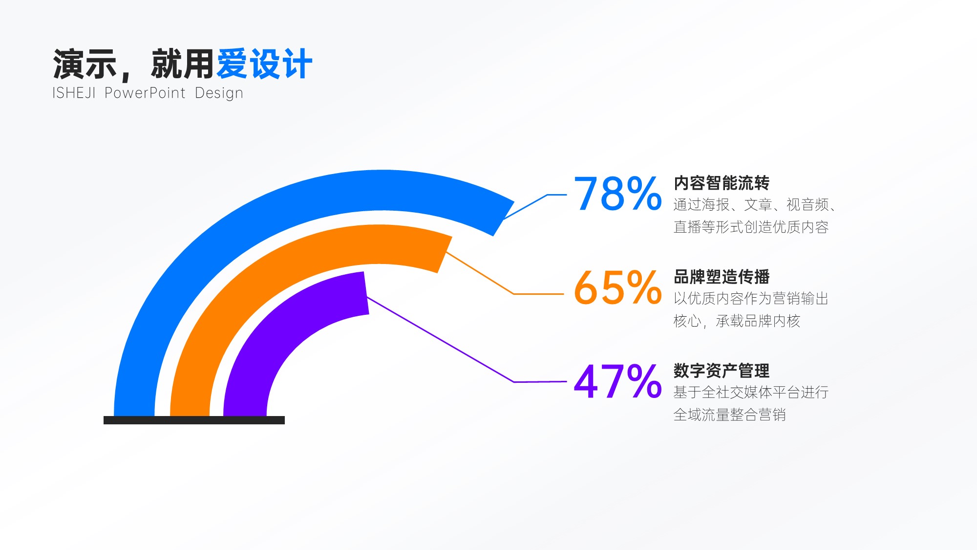 并列关系3项PPT内容页