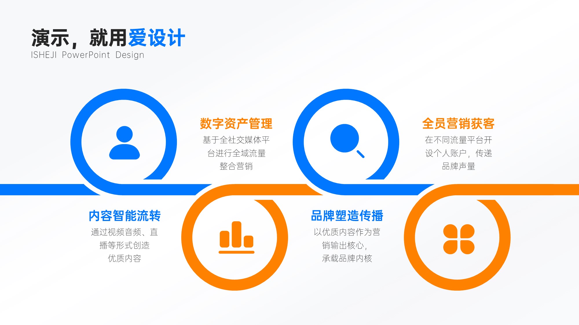 递进关系4项PPT内容页