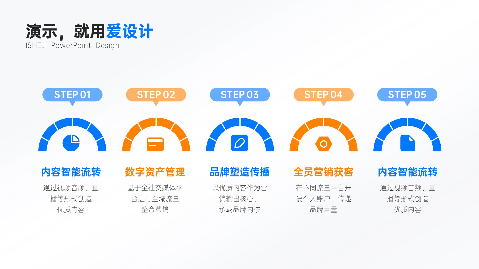 递进关系5项PPT内容页