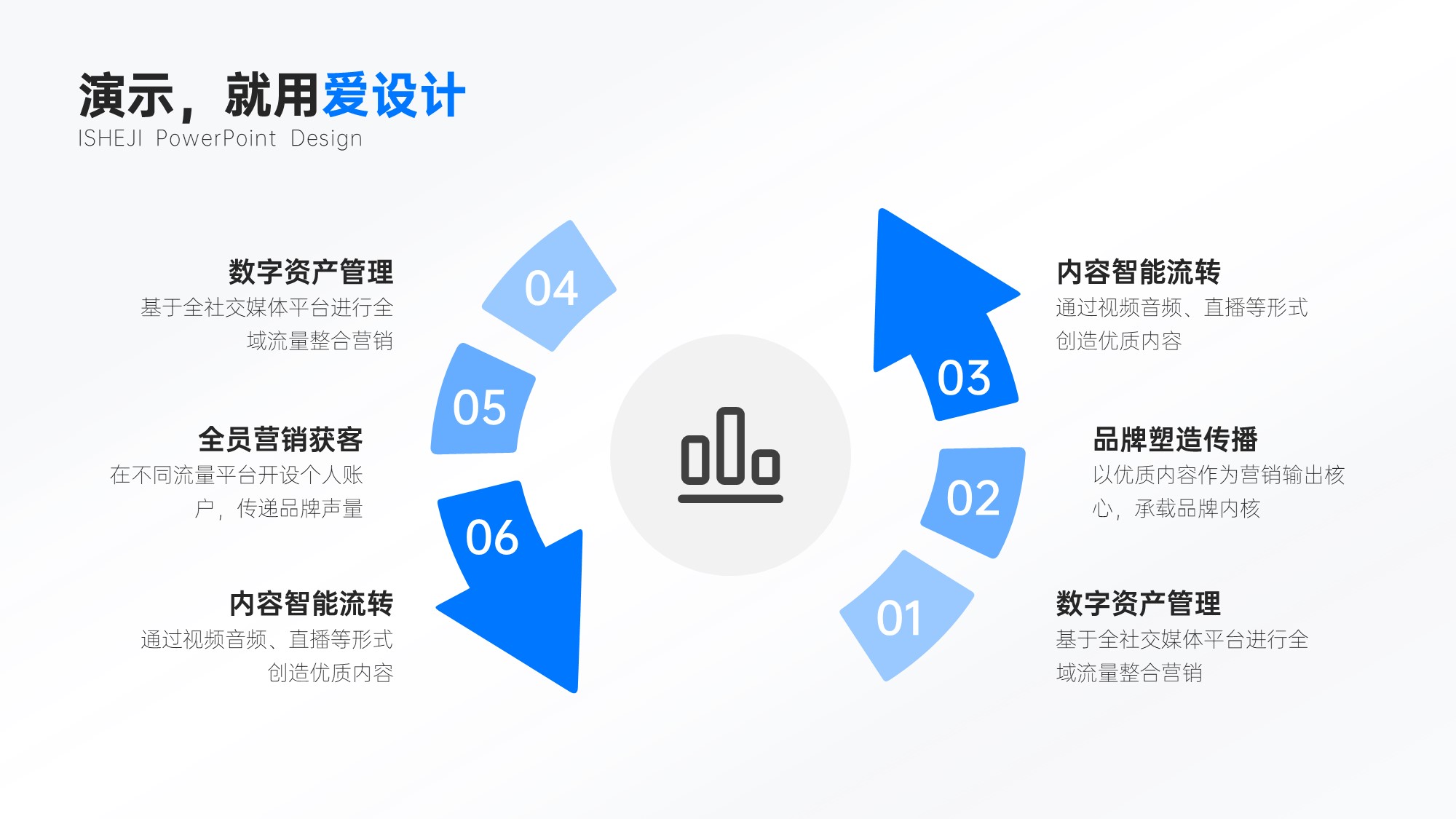 总分关系6项PPT内容页_爱设计