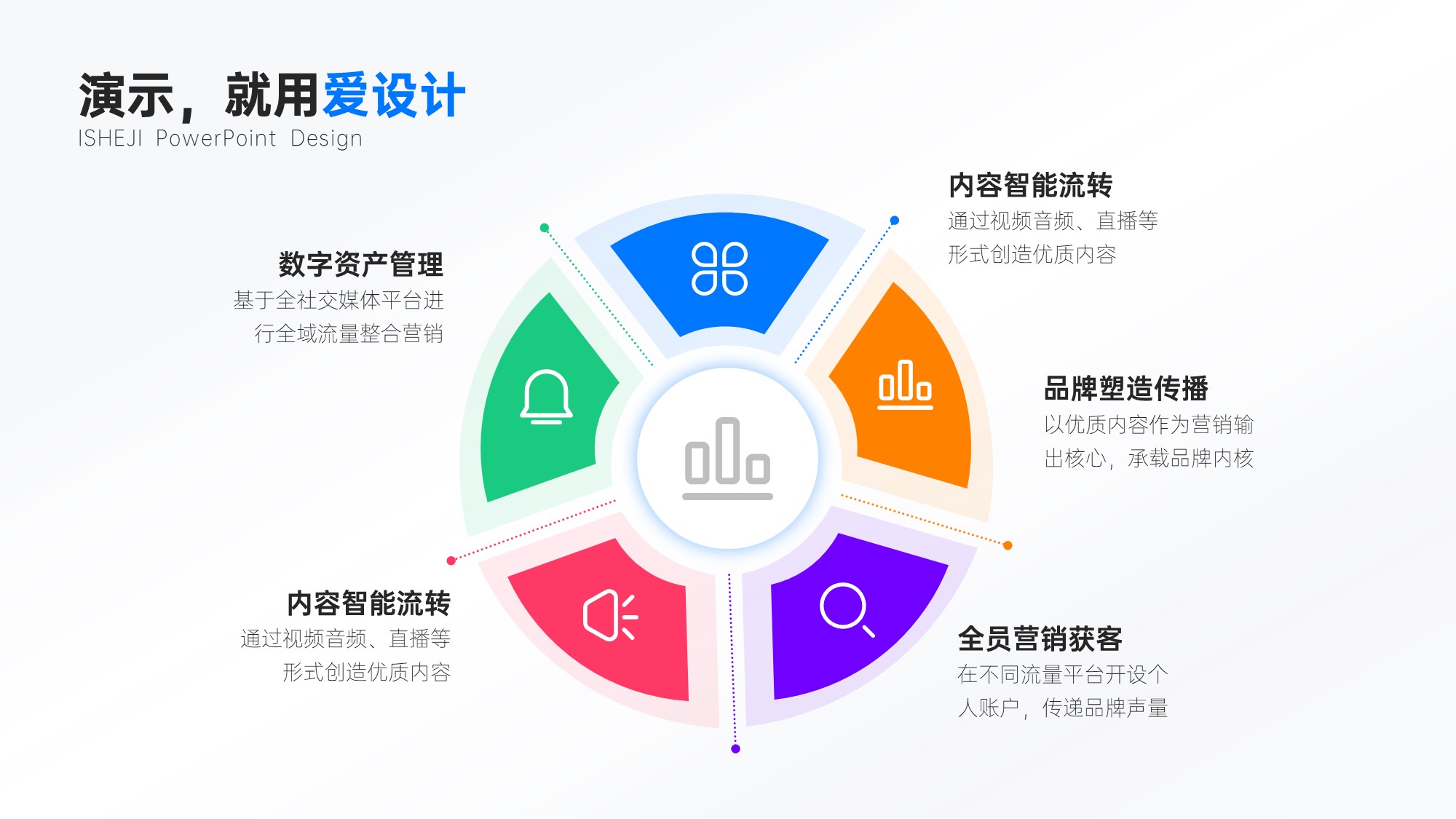 总分关系4项PPT内容页_爱设计