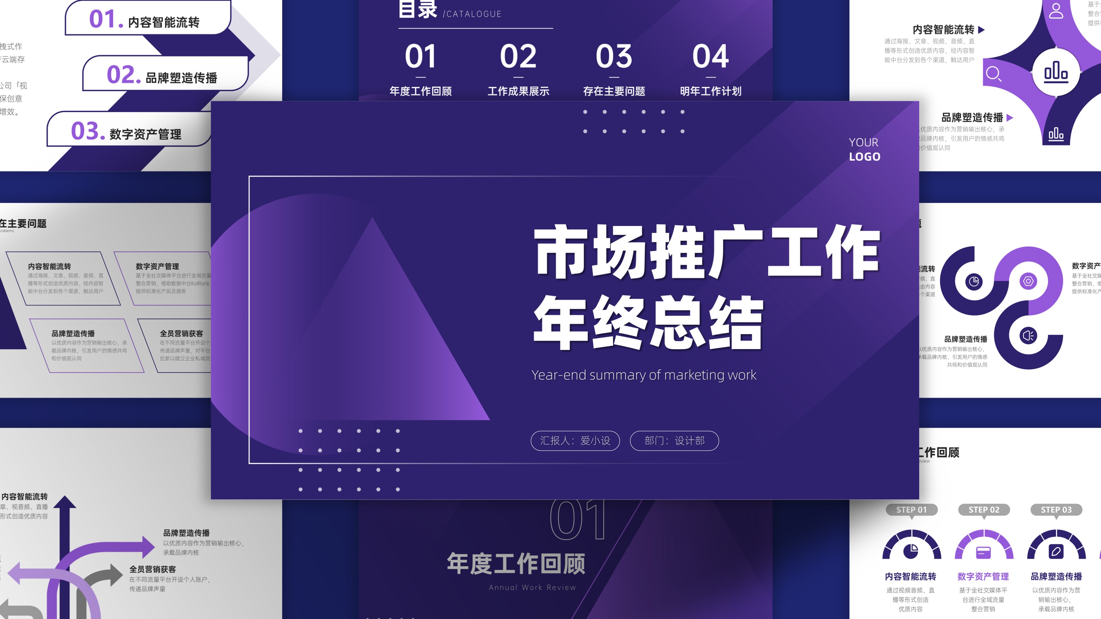紫色科技风创意总结汇报PPT模板
