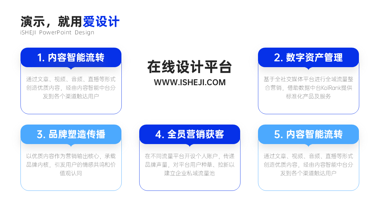 总分关系4项PPT内容页_爱设计
