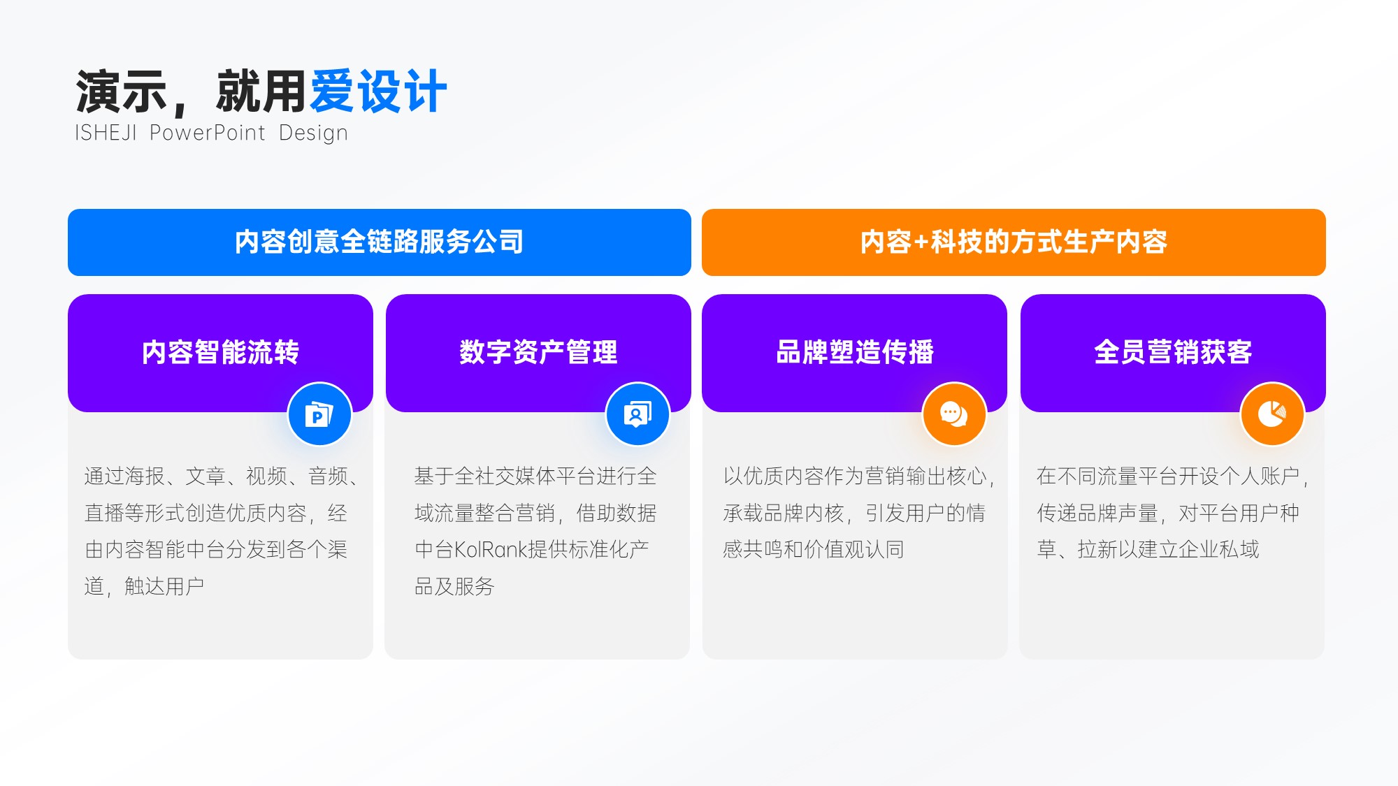 总分关系4项PPT内容页_爱设计