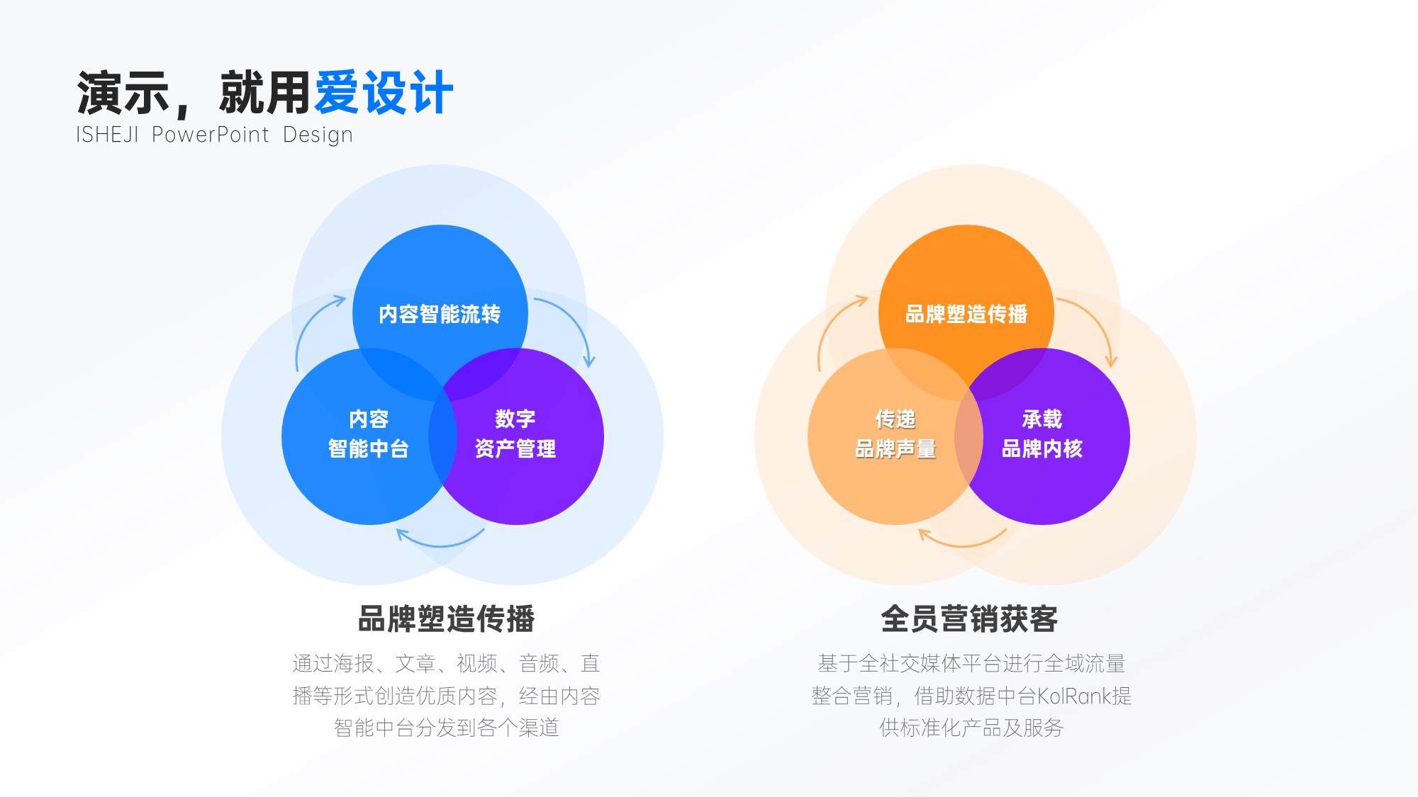 对比关系2项PPT内容页_爱设计