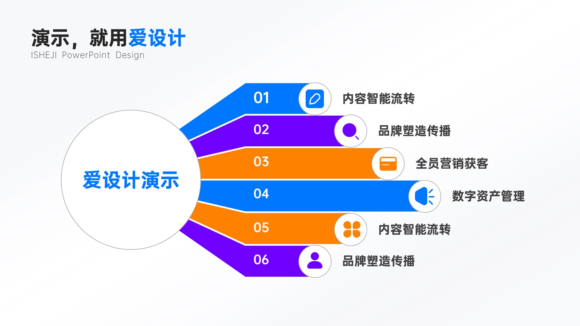 总分关系3项PPT内容页_爱设计