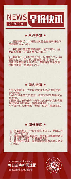 早报快讯，热点新闻-营销长图