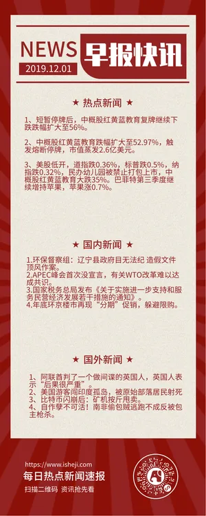 早报快讯，热点新闻-营销长图