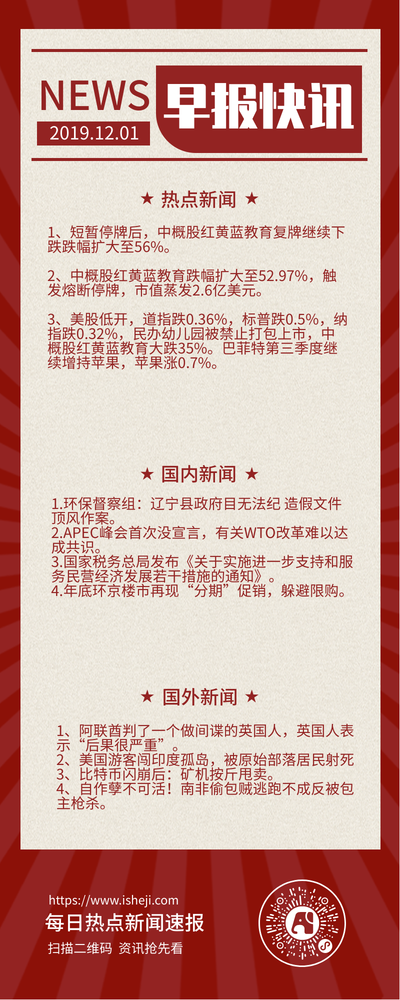 早报快讯，热点新闻-营销长图