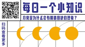 创意趣味每日科普小知识公众号二维码