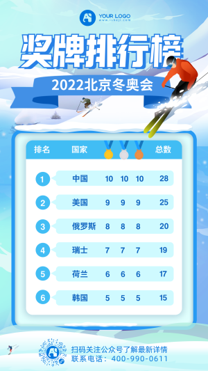冬奥会奖牌排行榜手机海报
