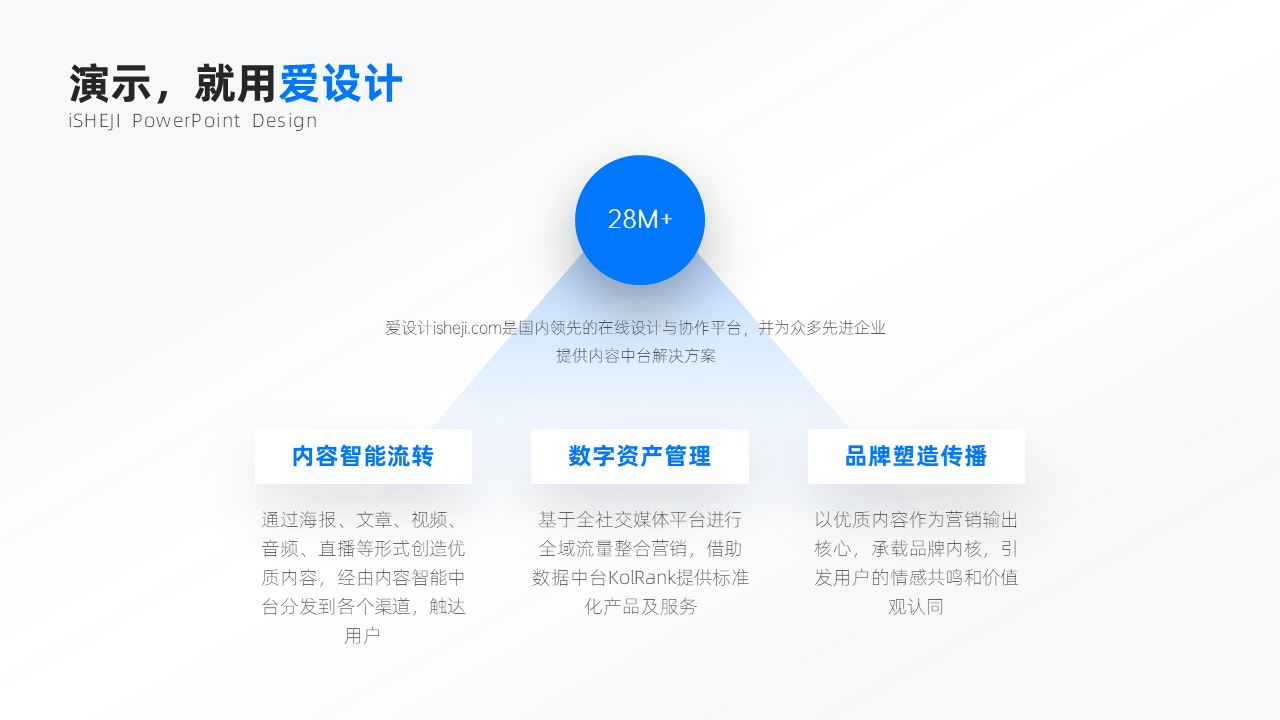 总分关系3项PPT内容页_爱设计