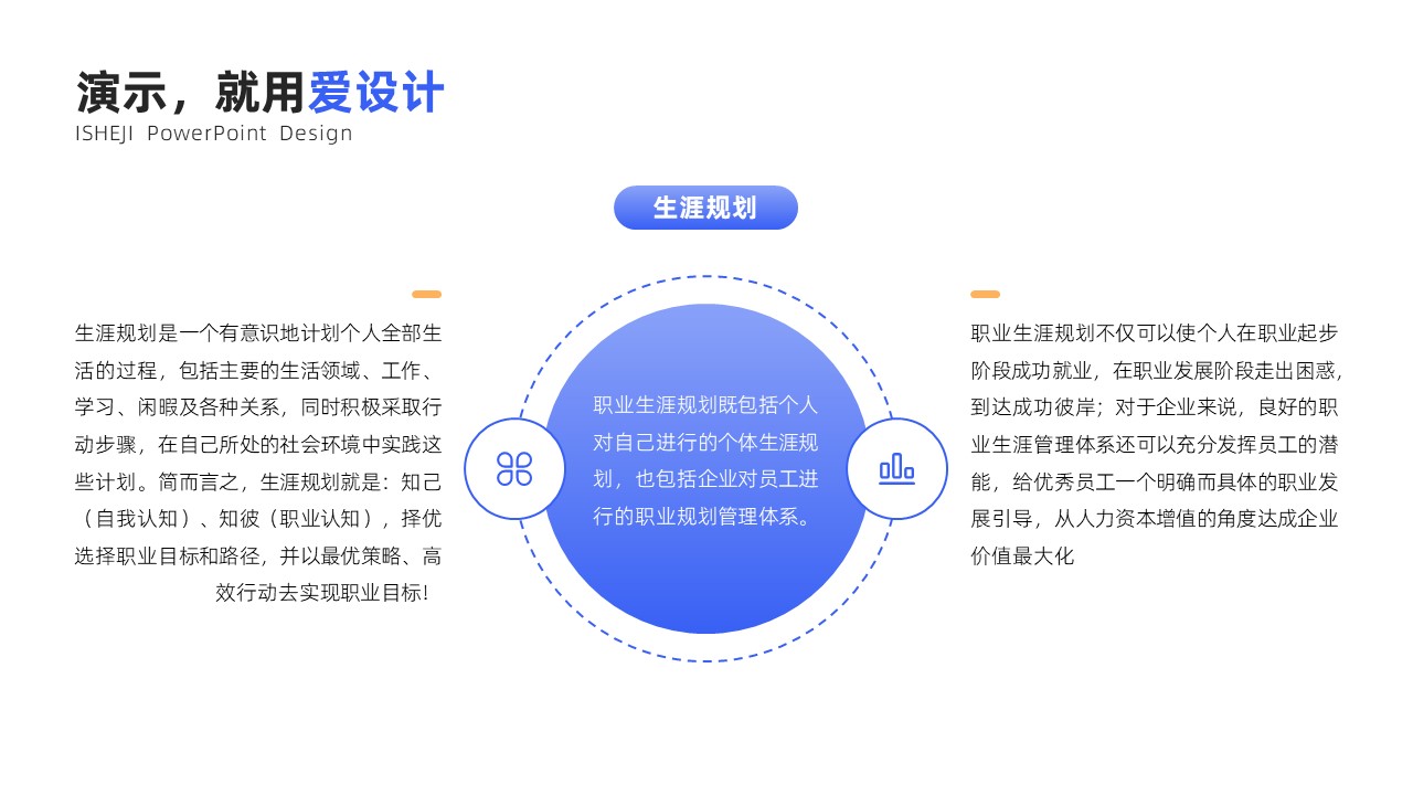 总分关系2项PPT内容页_爱设计